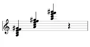 Sheet music of A mMaj7b6 in three octaves